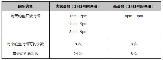 穆里尼奥：热刺的奖杯陈列室空空荡荡 却在决赛前两天解雇我穆里尼奥参加前切尔西中场米克尔的The Obi One Podcast节目时嘲讽热刺，穆帅表示热刺没有什么奖杯，却在决赛前两天把他解雇了。